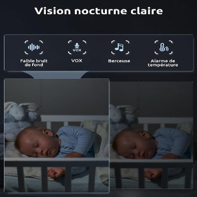 BabyMoov Babyphone-|RÉHENTINT|- Vision nocturne